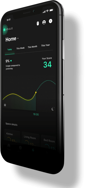 Measure your electricity consumed in automation